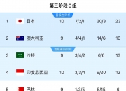 开云下载-主场作战是否能为球队带来胜利