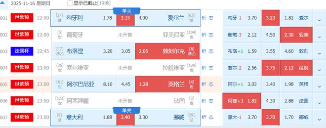 匈牙利再添胜绩，土耳其小胜，斯洛文尼亚击败爱尔兰的简单介绍