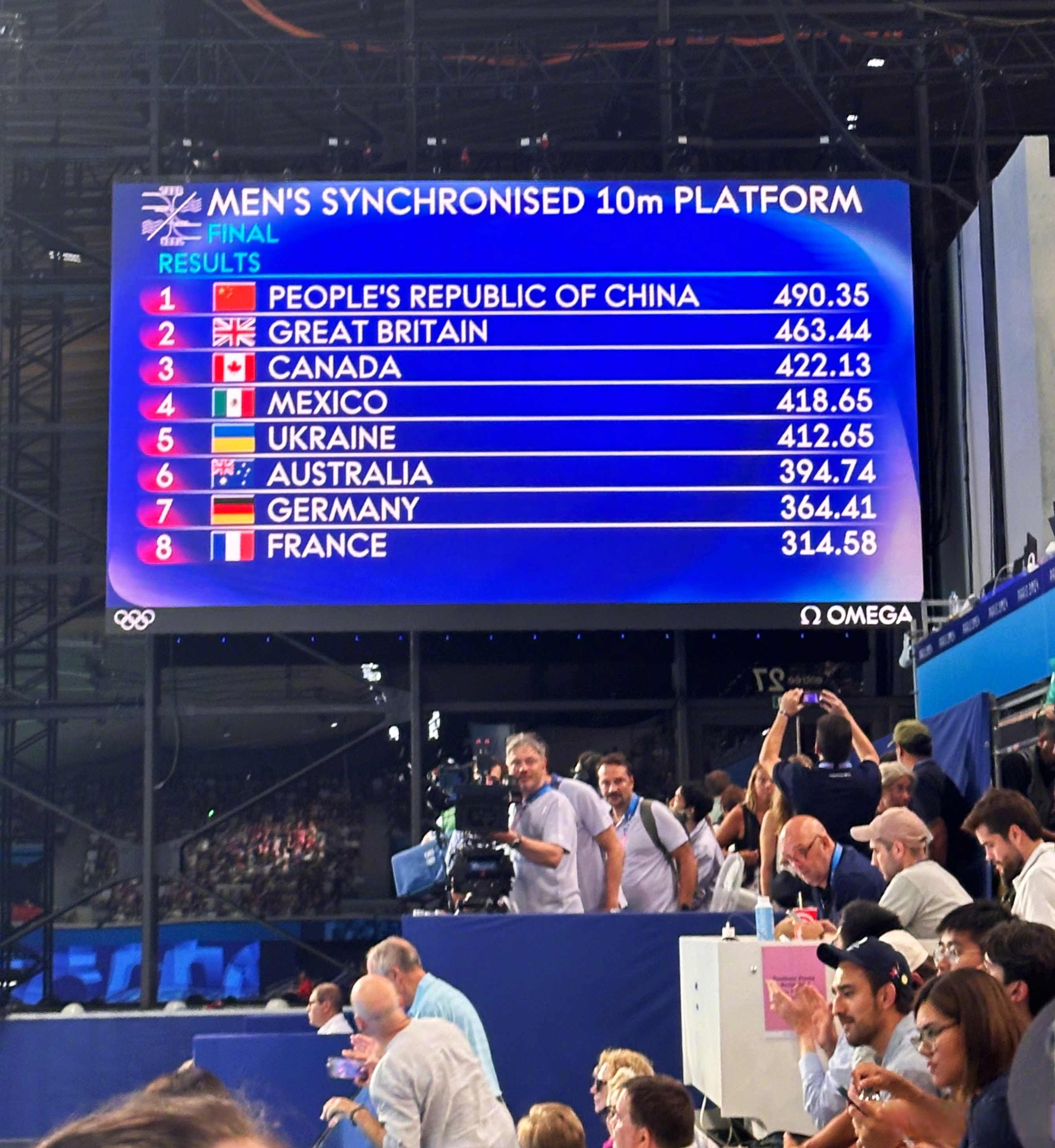 英国选手斩获佳绩登上领奖台