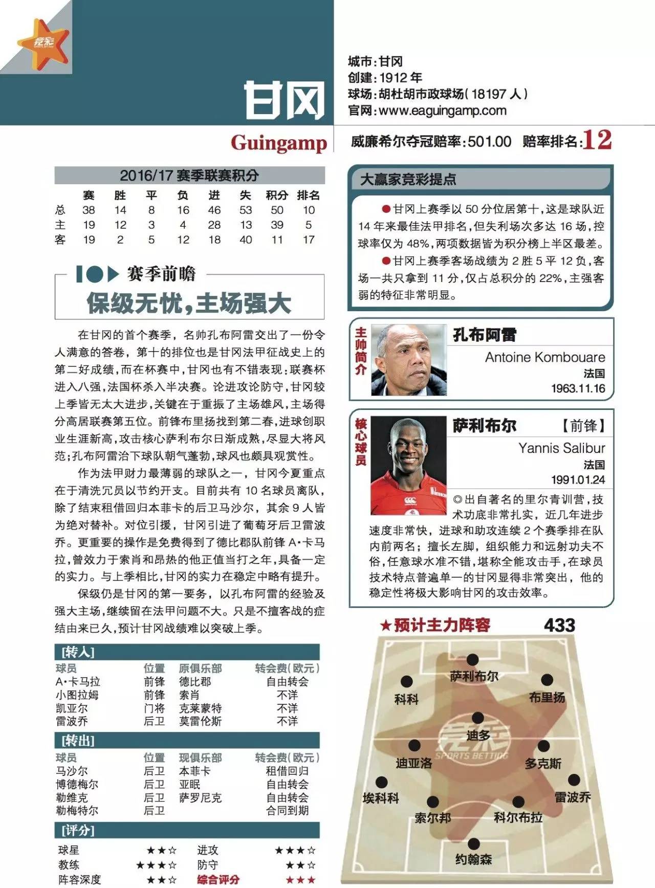 斯特拉斯堡逆转甘冈,取得宝贵分重回正轨的简单介绍 斯特拉斯堡逆转甘冈,取得宝贵分重回正轨的简单介绍