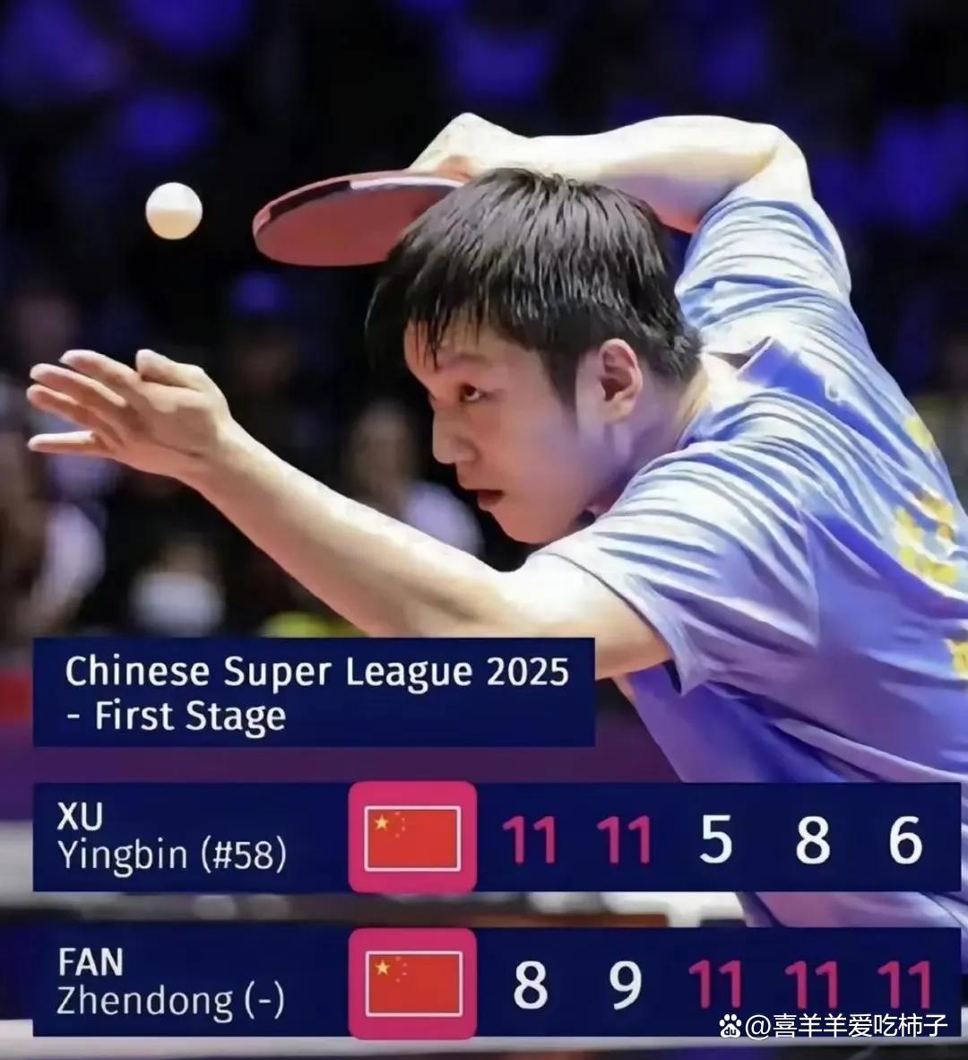 包含比利时乒乓球队绝地反击法国乒乓球队，樊振东制霸全场的词条